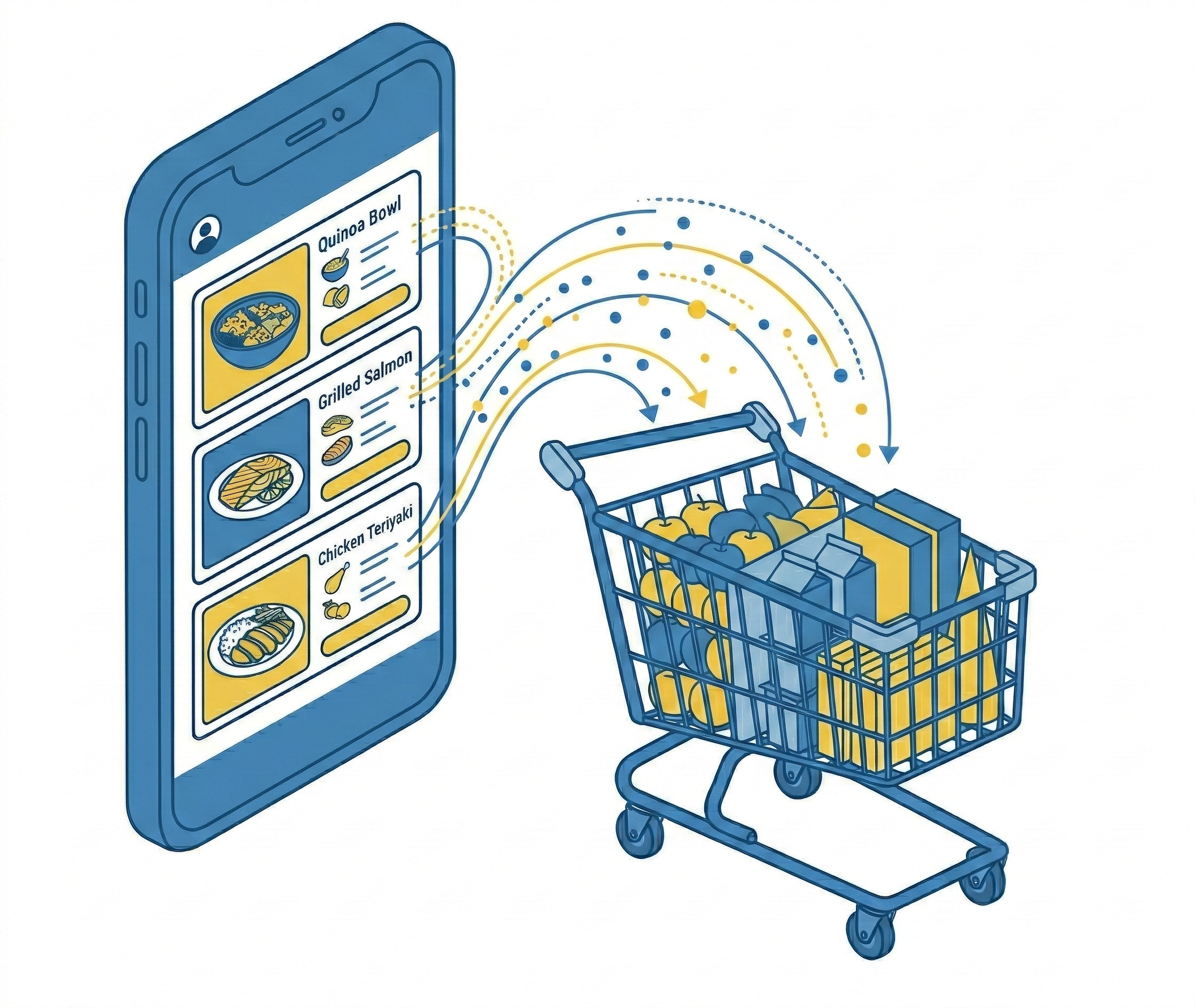 Lemoni vs Traditional Lists